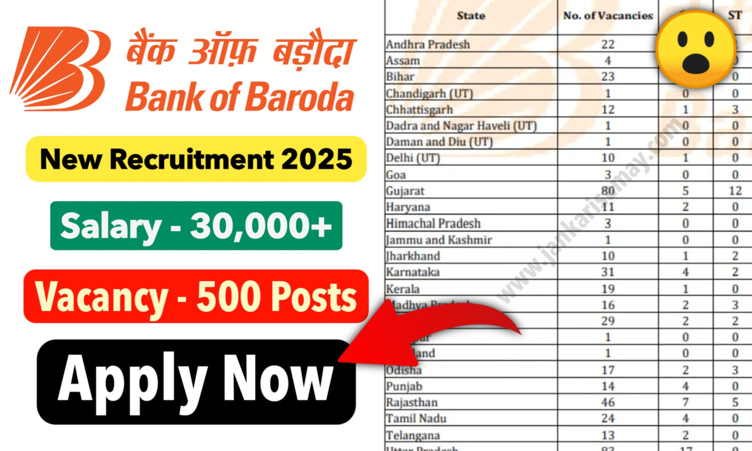 आगई Bank Of Baroda Office Assistant Apply Online में नौकरी